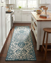 Urban Oasis Rugs Collection Area Rug -  Penthouse (Teal) Runner Teal  lifestyle 41