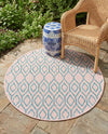 Urban Oasis Rugs Collection Area Rug -  Boulevard (Pink and Aqua) Round Pink and Aqua  lifestyle 62