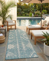 Desert Nomad Terrace Collection Area Rug - Sahara (Light Aqua) Runner Light Aqua  lifestyle 32
