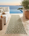 Urban Oasis Rugs Collection Area Rug -  Rooftop (Green) Runner Green  lifestyle 21