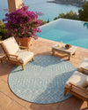 Savannah Pergola Collection Area Rug -  Pergola (Aqua) Round Aqua  lifestyle 60