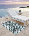 Urban Oasis Rugs Collection Area Rug -  Highrise (Teal) Rectangle Teal  lifestyle 21
