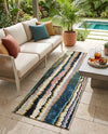Urban Terrace Collection Area Rug -  Capri Runner Multi  lifestyle 56