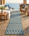 Urban Oasis Rugs Collection Area Rug -  Boulevard (Teal) Runner Teal  lifestyle 21
