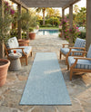 Seaside Serenity Collection Area Rug - Veranda (Aquamarine) Runner Aquamarine  lifestyle 53
