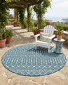 Savannah Pergola Collection Area Rug -  Pergola (Teal) Round Teal  lifestyle 55