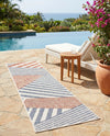 Urban Oasis Rugs Collection Area Rug -  Loft Runner Blue  lifestyle 61