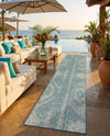 Desert Nomad Terrace Collection Area Rug - Sahara (Light Aqua) Runner Light Aqua  lifestyle 44