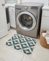 Urban Oasis Rugs Collection Area Rug -  Highrise (Teal) Rectangle Teal  lifestyle 25