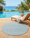 Savannah Pergola Collection Area Rug -  Pergola (Aqua) Round Aqua  lifestyle 64