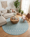 Savannah Pergola Collection Area Rug -  Pergola (Aqua) Round Aqua  lifestyle 61
