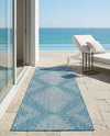 Urban Terrace Collection Area Rug -  Chelsea (Light Aqua) Runner Light Aqua  lifestyle 75