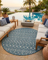 Savannah Pergola Collection Area Rug -  Pergola (Teal) Round Teal  lifestyle 56