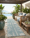 Desert Nomad Terrace Collection Area Rug - Sahara (Light Aqua) Runner Light Aqua  lifestyle 45