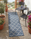 Savannah Pergola Collection Area Rug - Arbor (Navy Blue) Runner Navy Blue  lifestyle 38