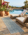 Urban Oasis Rugs Collection Area Rug -  Terrace (Teal) Runner Teal  lifestyle 75