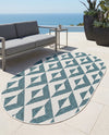 Urban Oasis Rugs Collection Area Rug -  Highrise (Teal) Oval Teal  lifestyle 23