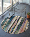 Urban Terrace Collection Area Rug -  Capri Round Multi  lifestyle 23