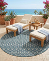 Savannah Pergola Collection Area Rug -  Pergola (Teal) Round Teal  lifestyle 57