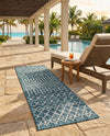 Savannah Pergola Collection Area Rug -  Pergola (Teal) Runner Teal  lifestyle 93