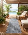 Urban Terrace Collection Area Rug -  Astoria (Blue) Runner Blue  lifestyle 50