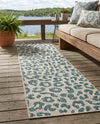 Savannah Escape Collection Area Rug -  Amazon (Teal) Runner Teal  lifestyle 35