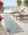 Desert Nomad Terrace Collection Area Rug - Sahara (Light Aqua) Runner Light Aqua  lifestyle 46