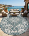 Urban Oasis Rugs Collection Area Rug -  Penthouse (Teal) Oval Teal  lifestyle 80