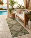 Urban Terrace Collection Area Rug -  Chelsea (Green) Runner Green  lifestyle 41