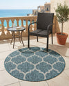 Savannah Pergola Collection Area Rug - Arbor (Teal) Round Teal  lifestyle 30