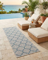 Savannah Pergola Collection Area Rug - Arbor (Gray) Runner Gray  lifestyle 40