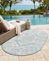 Patio Heritage Collection Area Rug -  Augusta (Aqua) Oval Aqua  lifestyle 57