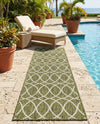 Savannah Pergola Collection Area Rug -  Pavilion (Green) Runner Green  lifestyle 34