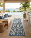 Coastal Terrace Collection Area Rug -  Tidepool Runner Blue  lifestyle 42