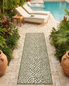 Urban Oasis Rugs Collection Area Rug -  Terrace (Green) Runner Green  lifestyle 61