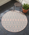 Urban Oasis Rugs Collection Area Rug -  Boulevard (Pink and Aqua) Round Pink and Aqua  lifestyle 63