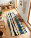 Urban Terrace Collection Area Rug -  Capri Runner Multi  lifestyle 57