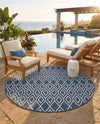 Urban Oasis Rugs Collection Area Rug -  Boulevard (Blue) Round Blue  lifestyle 57