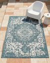 Urban Oasis Rugs Collection Area Rug -  Penthouse (Teal) Rectangle Teal  lifestyle 26