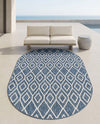 Urban Oasis Rugs Collection Area Rug -  Boulevard (Blue) Oval Blue  lifestyle 41