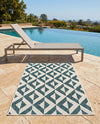 Urban Oasis Rugs Collection Area Rug -  Highrise (Teal) Rectangle Teal  lifestyle 22