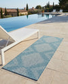 Urban Terrace Collection Area Rug -  Chelsea (Light Aqua) Runner Light Aqua  lifestyle 79