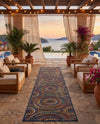 Coastal Terrace Collection Area Rug -  Lagoon Runner Multi  lifestyle 57