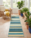 Terrace Fringe Collection Area Rug -  Veranda Runner Multi  lifestyle 49
