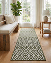 Urban Oasis Rugs Collection Area Rug -  Boulevard (Green) Runner Green  lifestyle 46
