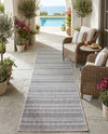 Seaside Stripes Collection Area Rug -  Boardwalk (Light Blue) Runner Light Blue  lifestyle 43