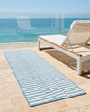Seaside Stripes Collection Area Rug - Cabana (Light Aqua) Runner Light Aqua  lifestyle 45