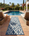 Coastal Terrace Collection Area Rug -  Tidepool Runner Blue  lifestyle 43