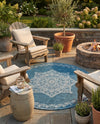 Patio Heritage Collection Area Rug -  Charleston (Teal) Round Teal  lifestyle 63