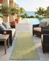 Urban Oasis Rugs Collection Area Rug -  Terrace (Yellow and Aqua) Runner Yellow and Aqua  lifestyle 64